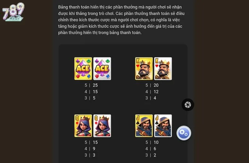 Khám phá bảng trả thưởng đặc biệt của Natural ACE Askme